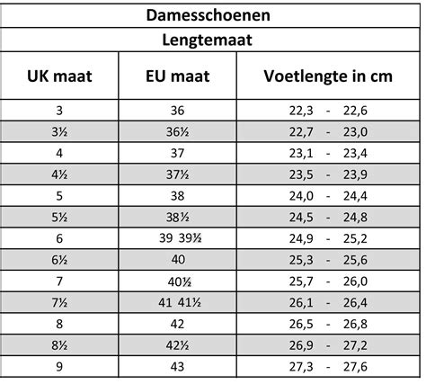 gemiddelde schoenmaat nederland.